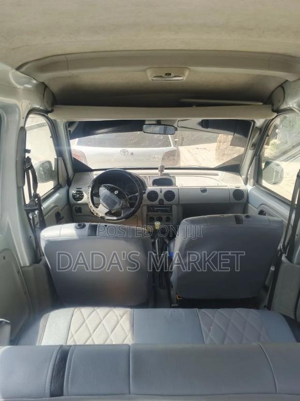 Renault 11 2005 Silver