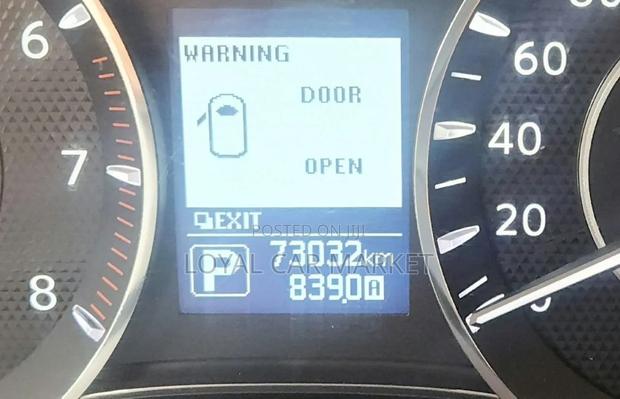 Nissan Patrol 2016 White